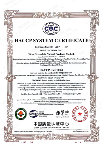 HACCP
