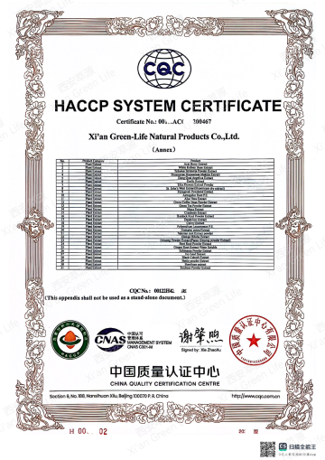 HACCP